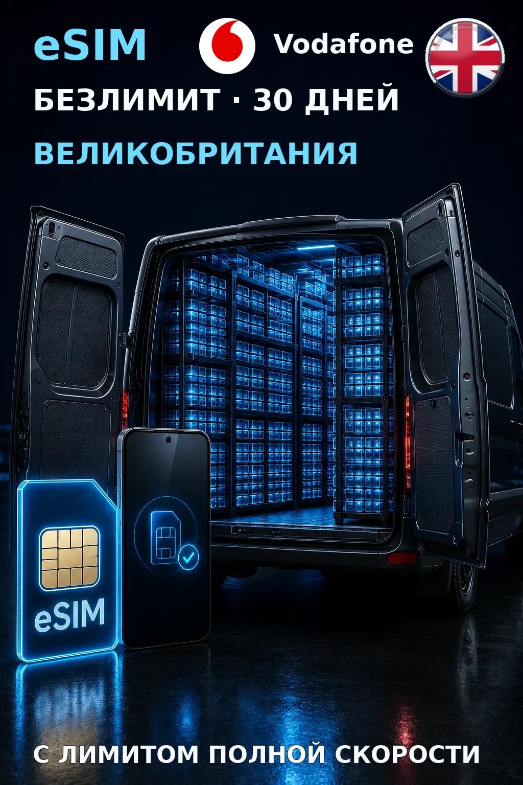 eSIM Великобритания — БЕЗЛИМИТ, 30 дней — интернет, звонки и SMS