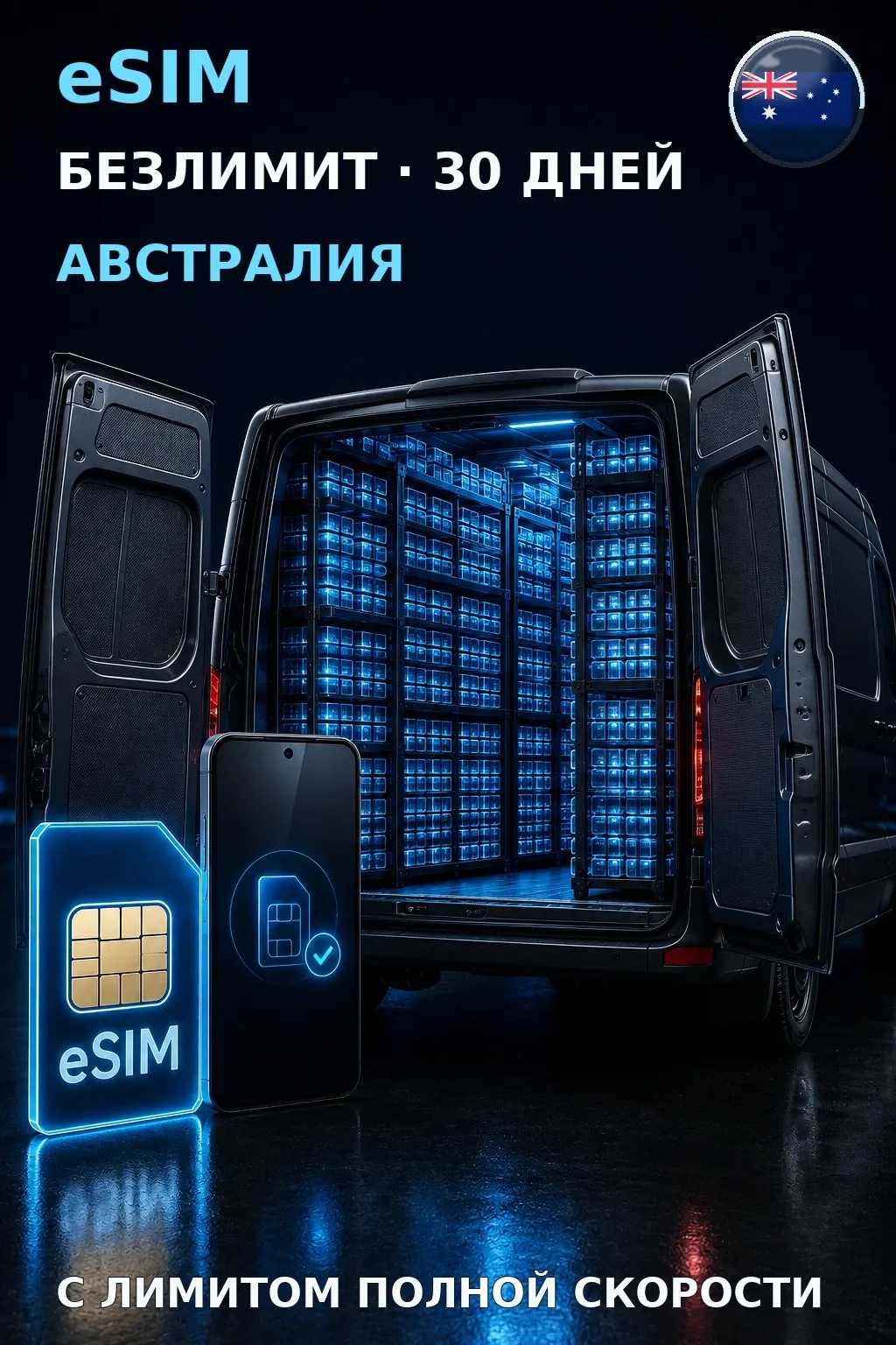 eSIM Австралия — БЕЗЛИМИТ, 30 дней — интернет